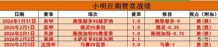 上海队官方,公告,多诺万,凯发娱乐官网,凯发娱乐官网在线娱乐平台