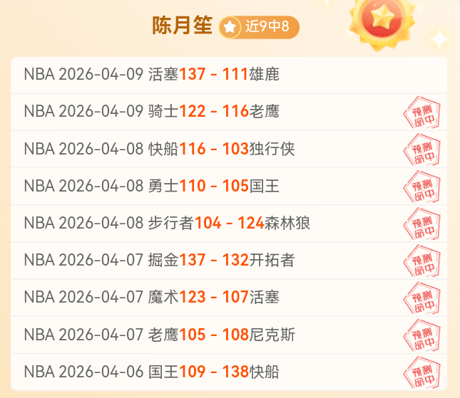 西乙分析,休达对加的,斯赛况解读,凯发娱乐官网,凯发娱乐官网在线娱乐平台