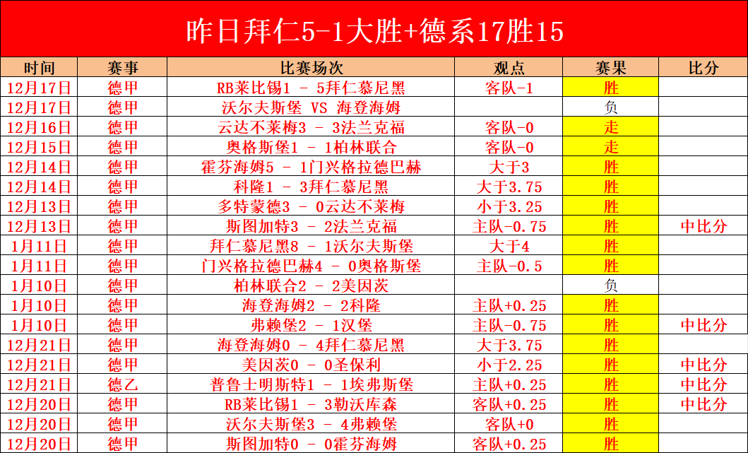 广东男篮今,日战胜吉林,杜锋或需作,凯发娱乐官网,凯发娱乐官网在线娱乐平台