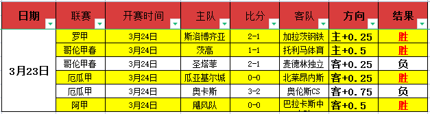 大乐透期号,专家推荐,雷霆对太阳,凯发娱乐官网,凯发娱乐官网在线娱乐平台