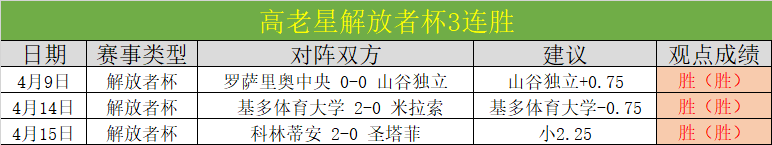 今日私厨,欧联杯布拉,加对皇家贝,凯发娱乐官网,凯发娱乐官网在线娱乐平台