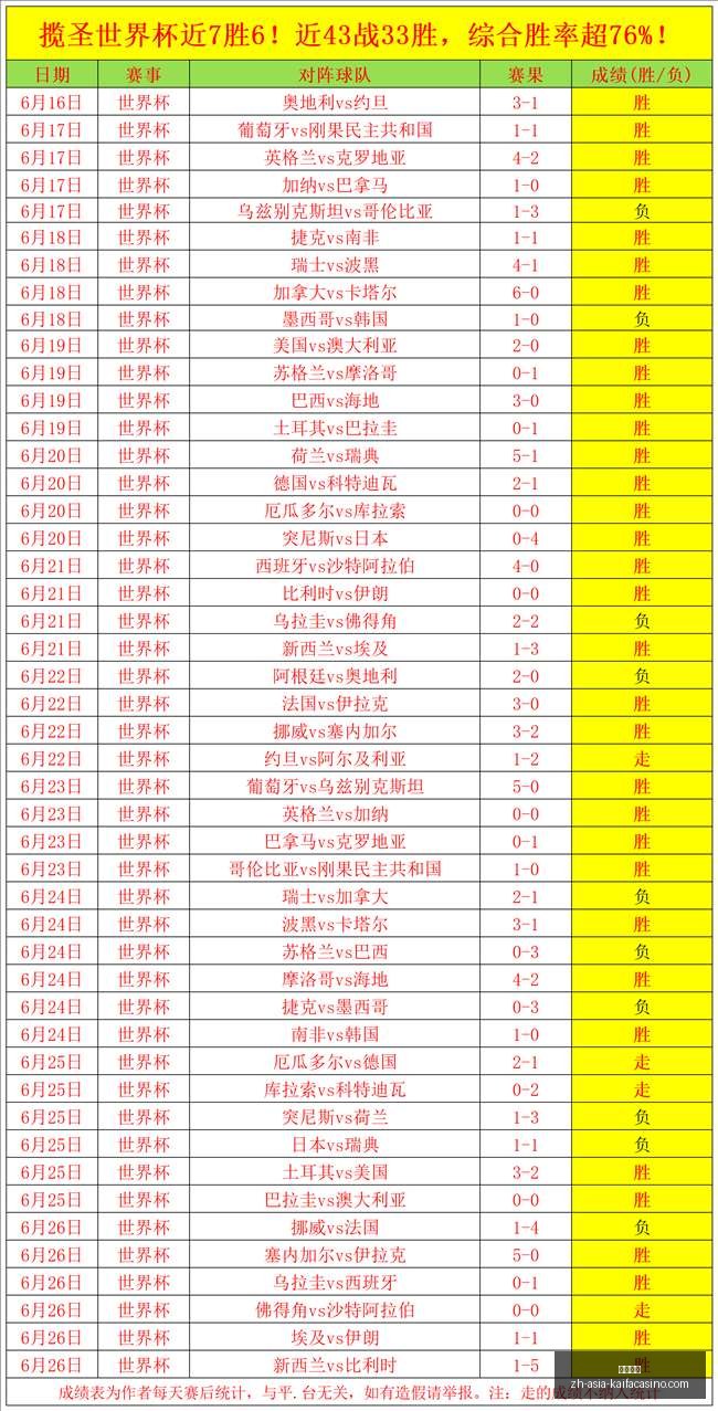 凯发娱乐,凯发娱乐官网,凯发娱乐App,凯发娱乐官网,凯发娱乐App,凯发娱乐互动,凯发娱乐备用,凯发娱乐中心