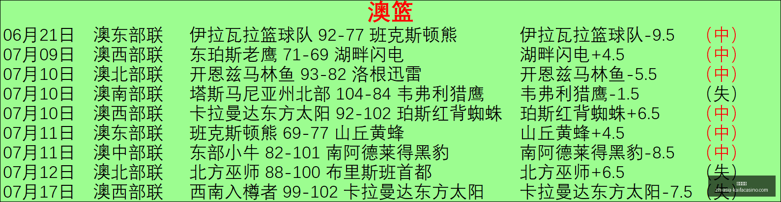 凯发娱乐,凯发娱乐官网,凯发娱乐App,凯发娱乐官网,凯发娱乐App,凯发娱乐互动,凯发娱乐备用,凯发娱乐中心