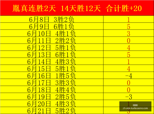 凯发娱乐凯,发娱乐官网,新动作落地,凯发娱乐官网,凯发娱乐App,凯发娱乐互动,凯发娱乐备用,凯发娱乐中心
