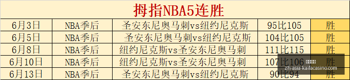 凯发娱乐,凯发娱乐官网,凯发娱乐App,凯发娱乐官网,凯发娱乐App,凯发娱乐互动,凯发娱乐备用,凯发娱乐中心