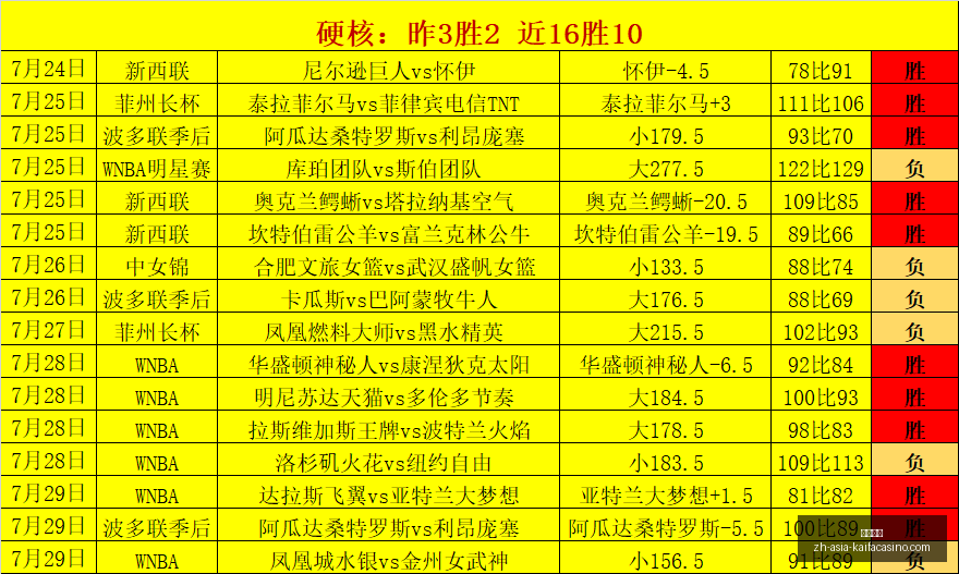 凯发娱乐,凯发娱乐官网,凯发娱乐App,凯发娱乐官网,凯发娱乐App,凯发娱乐互动,凯发娱乐备用,凯发娱乐中心