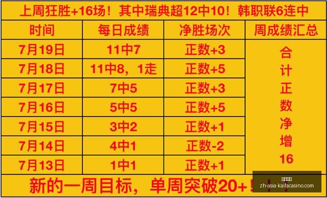 凯发娱乐,凯发娱乐官网,凯发娱乐App,凯发娱乐官网,凯发娱乐App,凯发娱乐互动,凯发娱乐备用,凯发娱乐中心