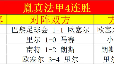 巅峰对决，伯恩利挑战曼联！英超激战在即，连胜之势谁能延续？今晚焦点战不容错过！