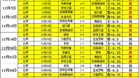 杜蘭特丁威迪傷愈重返場，籃網奇蹟畫卷再現精彩戰績