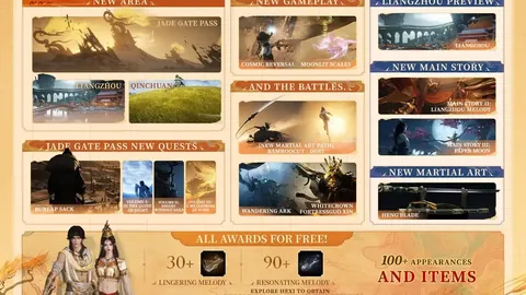 “33岁德布劳内状态稍减，39岁莫德里奇西甲再度闪耀”