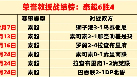 蒙扎对阵莱切握手言和，内斯塔回归助力终止蒙扎四连败
