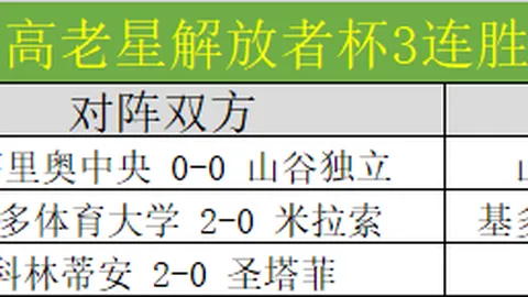 今日私厨：欧联杯布拉加对皇家贝蒂斯专家质合分析