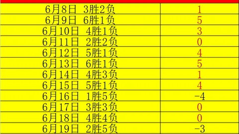 凯发娱乐凯发娱乐官网新动作落地引发关注